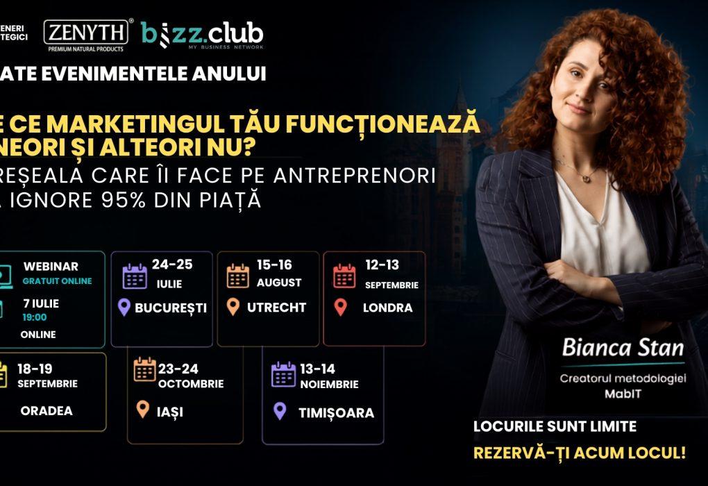 De ce marketingul tău funcționează uneori și alteori nu? mabit