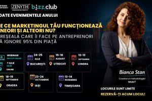 De ce marketingul tău funcționează uneori și alteori nu? mabit
