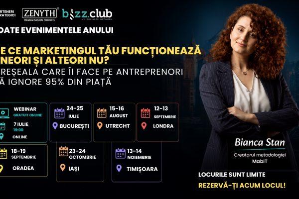 De ce marketingul tău funcționează uneori și alteori nu? mabit