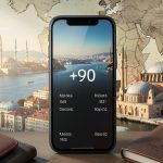 Prefix Turcia Istanbul Mobil
